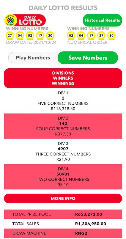 daily lotto payouts history|Daily Lotto Historical Results & Draw Details .